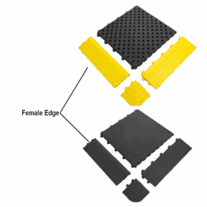 Fatigue-Lock – Female Edge