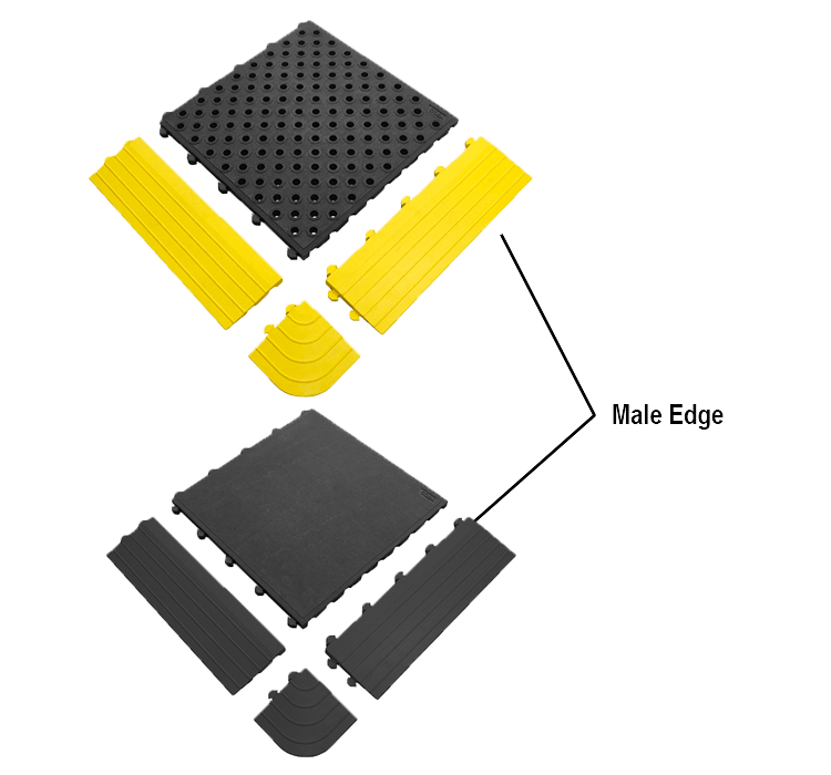 Fatigue-Lock – Male Edge