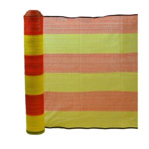 Import placeholder for 2032