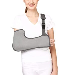 Import placeholder for 9810