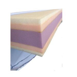 Df10 Memory Foam Laminated Mattress