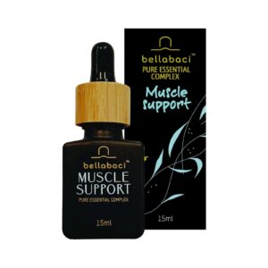 Import placeholder for 13158